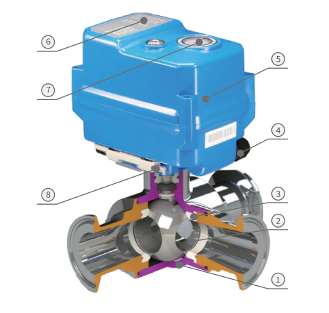 3-Way Motorized Ball Valve for Fast Assembled